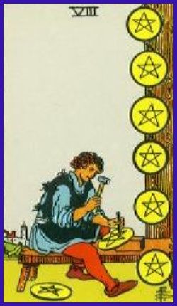 Eight of Pentacles Meanings