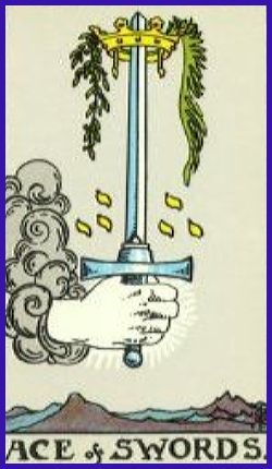Ace of Swords Meanings