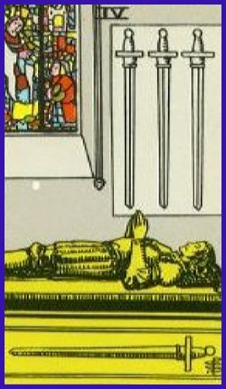 Four of Swords Meanings