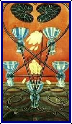 Five of Cups Meanings